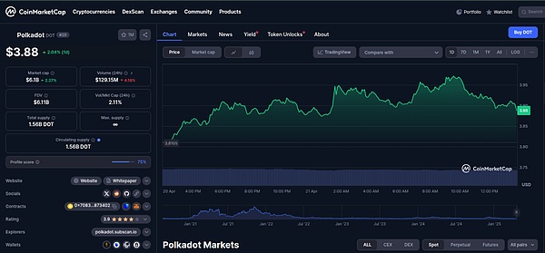 DNX崛起：从边缘到AI算力霸主，一个GPU矿工眼中的逆袭传奇
