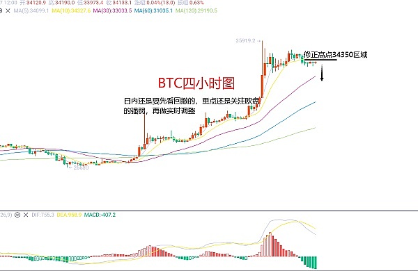 IOST最新动态：10月31日至11月13日重要进展盘点