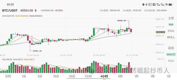 区块链的未来：模块化与基础设施的碰撞与融合