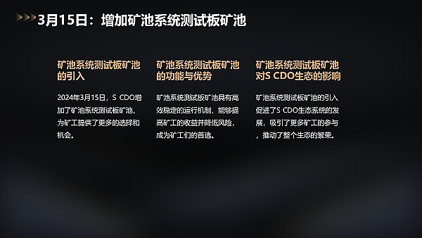 AXS本周走势前瞻：蓄势待发还是调整在即？